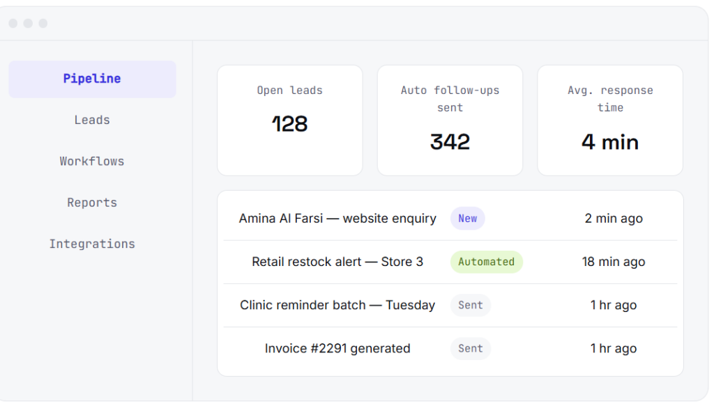 business automation
